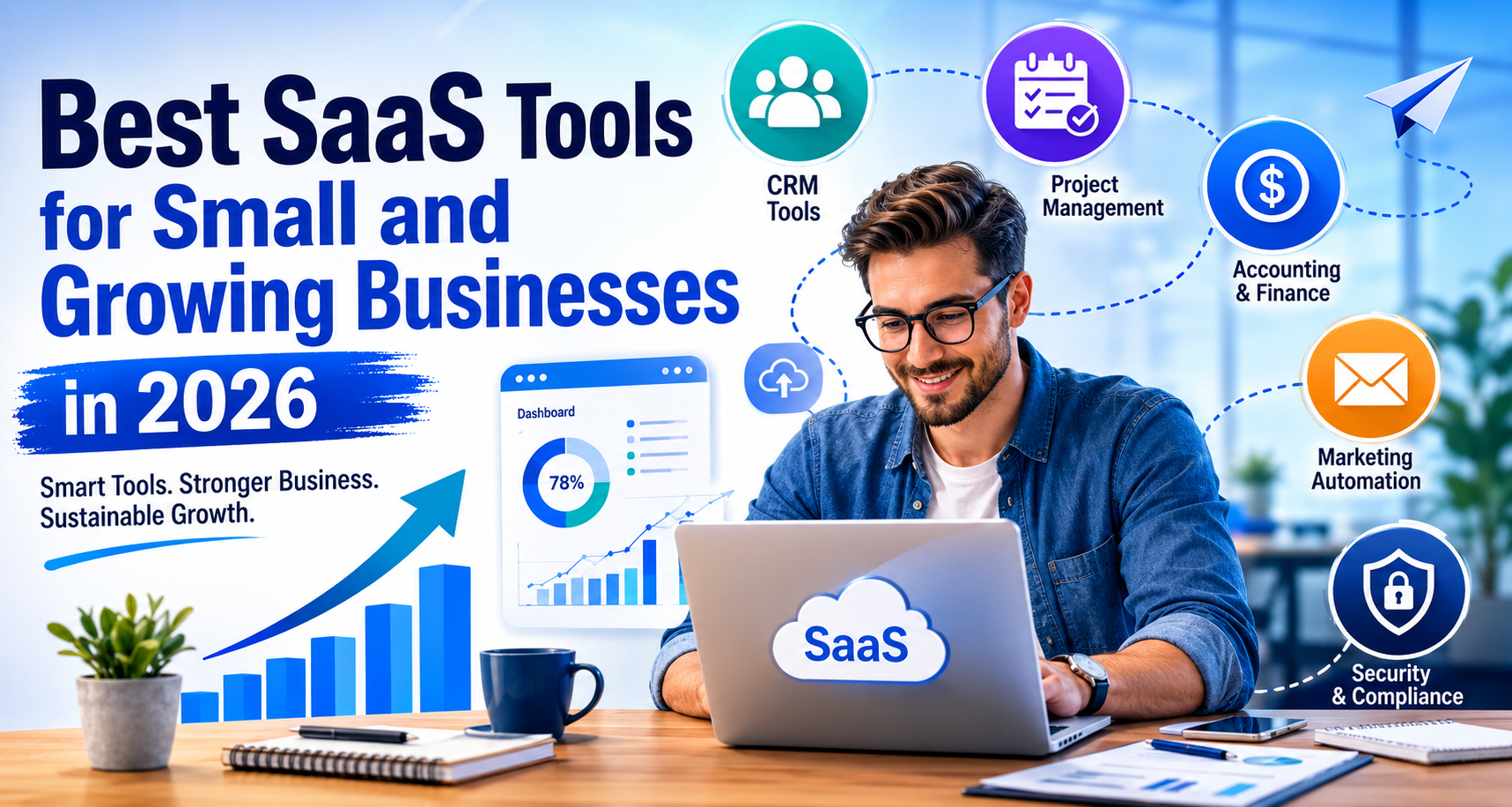 Best SaaS Tools for Small and Growing Businesses in 2026
